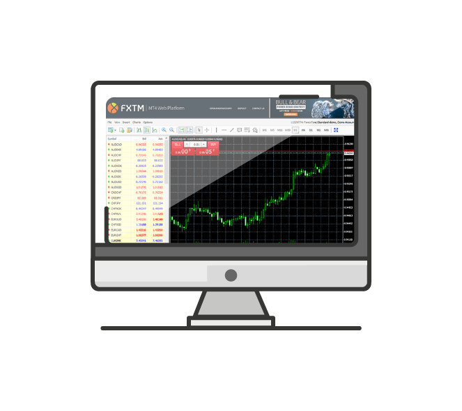 Trader web FXTM