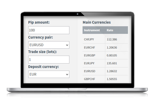 Pip Calculator