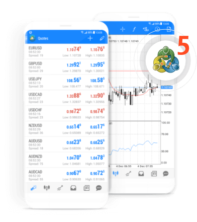 plataformas-de-trading