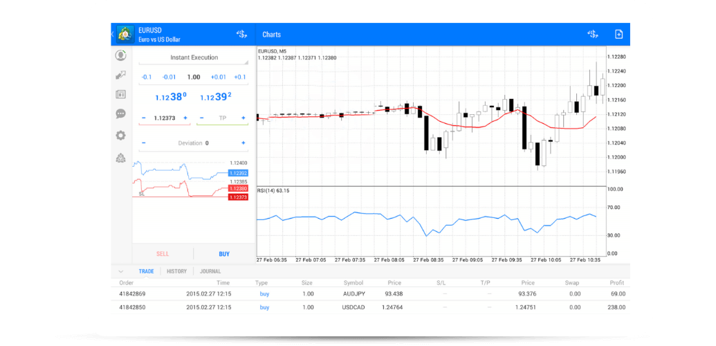 富拓MetaTrader