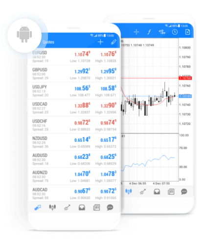 MetaTrader 4 App for Android
