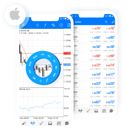 منصة ميتاتريدر 5 لأجهزة iOS