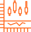 MACD、移動均線和動能指標