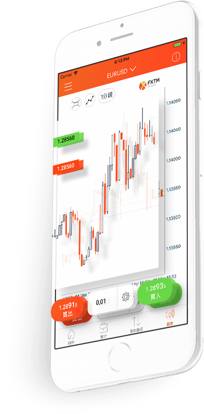 FXTM富拓手機app