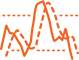 Forex Dual Stochastic Trade